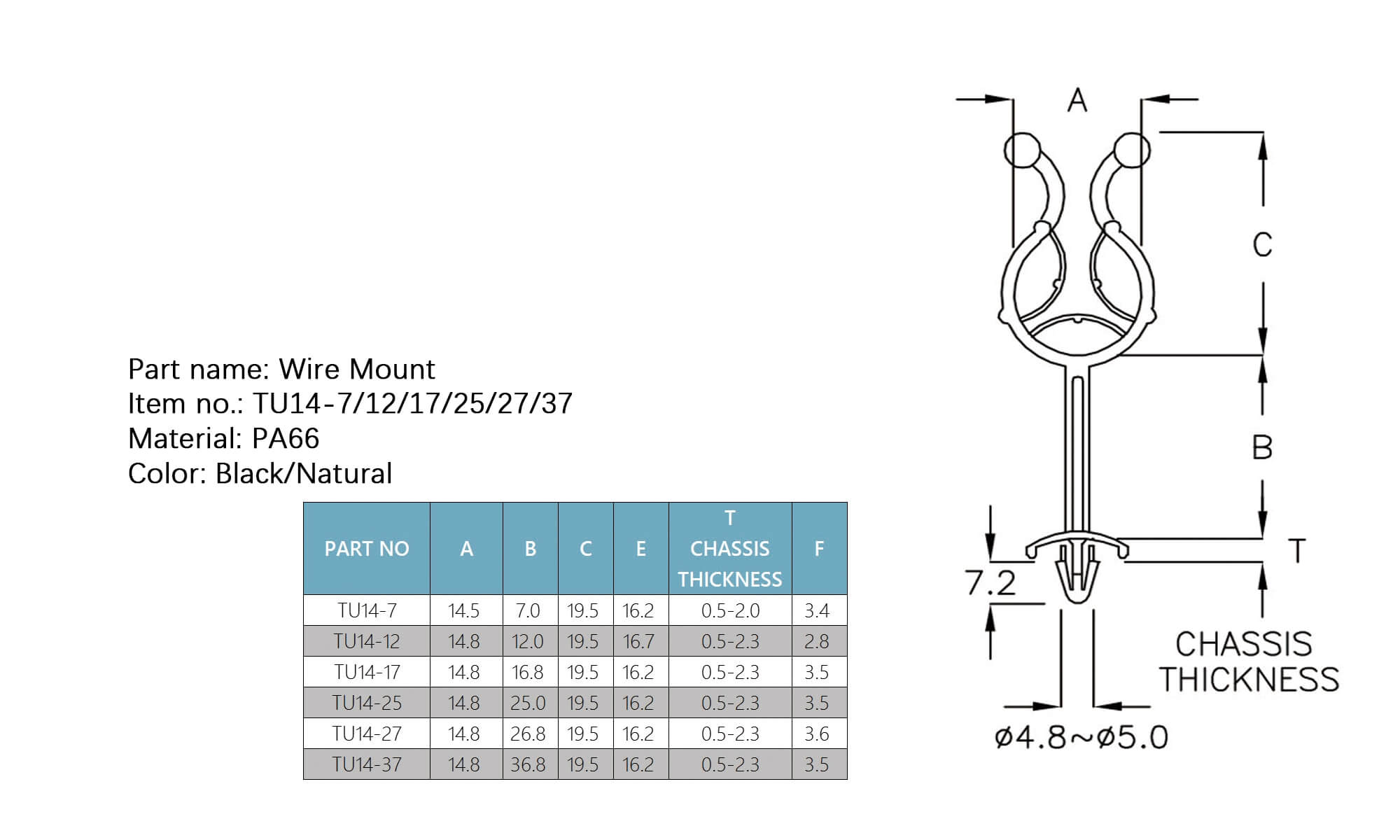 Plastic Wire Mount TU14-7